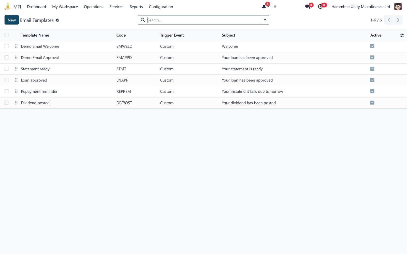 MFI Core: Nothing important waits in one person’s inbox