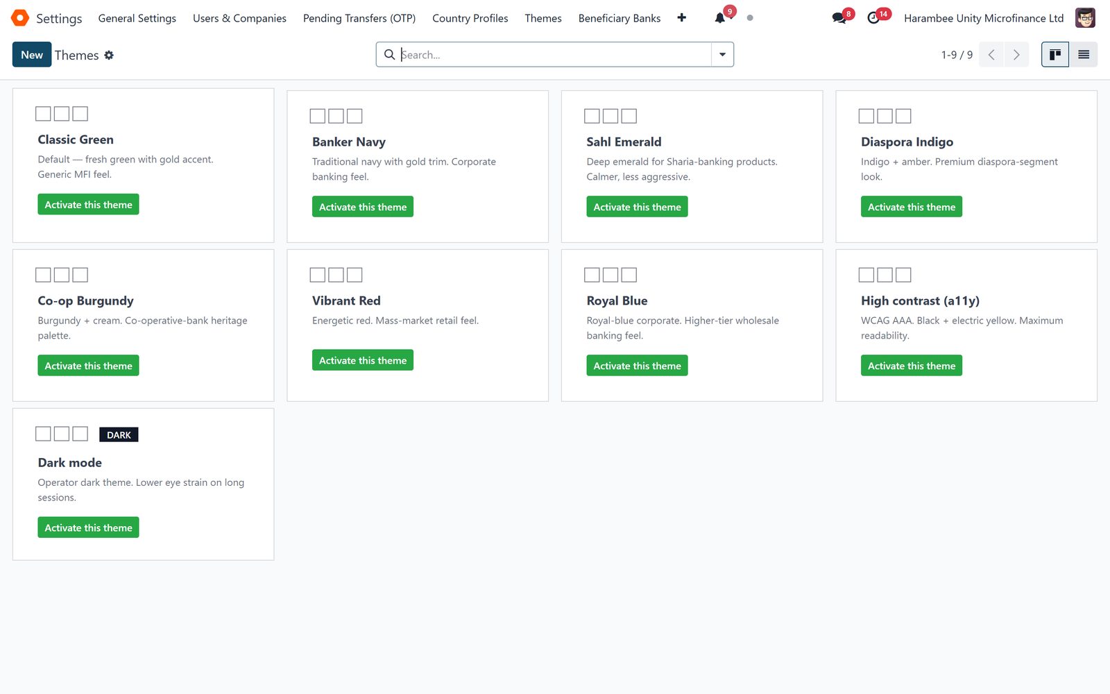 MFI Core: A system that reports on itself