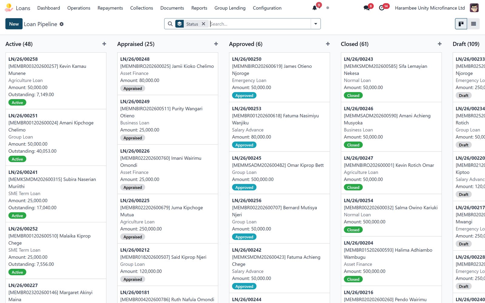 Data Warehouse: What it configures