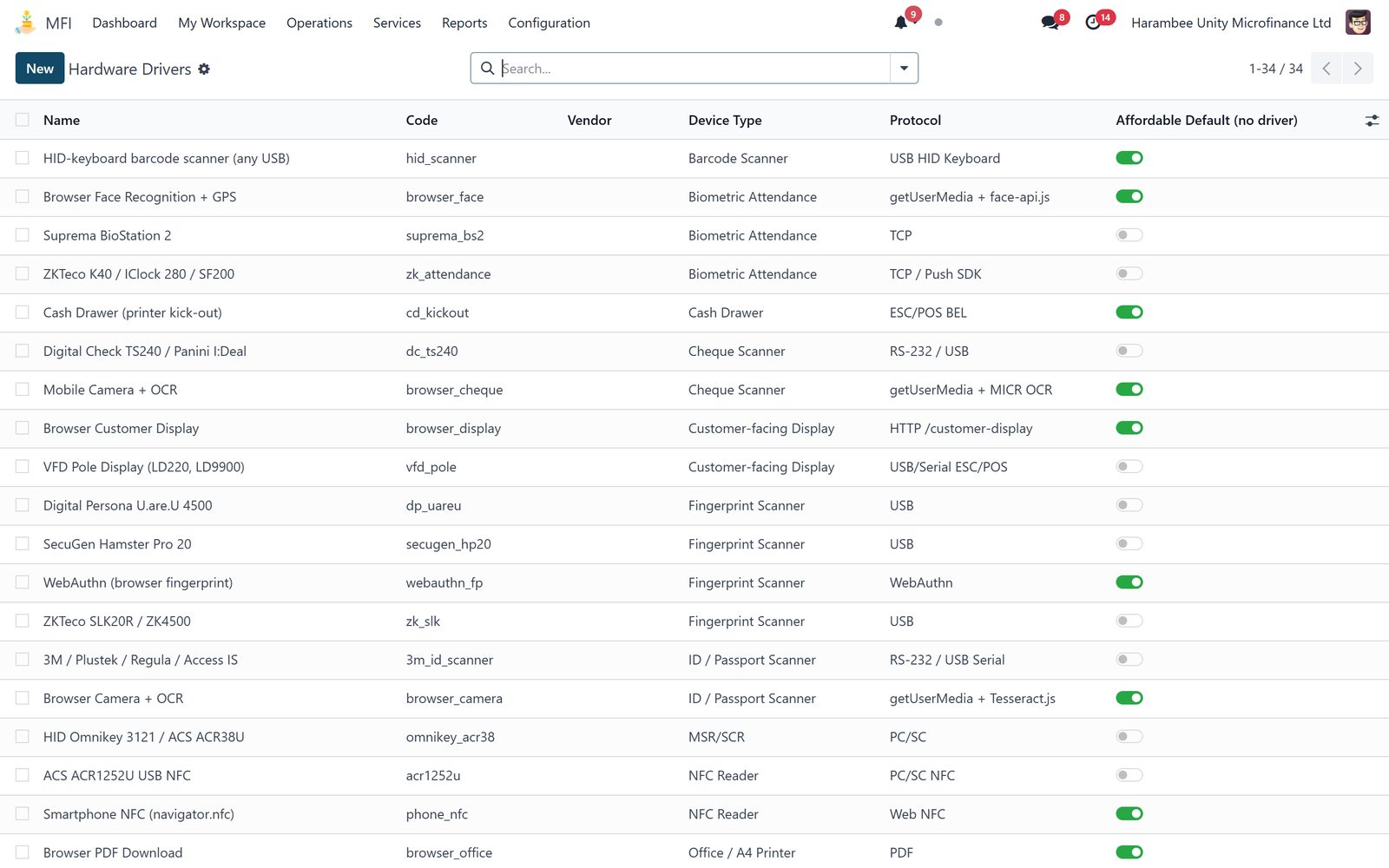 Data Warehouse: What it configures (continued)