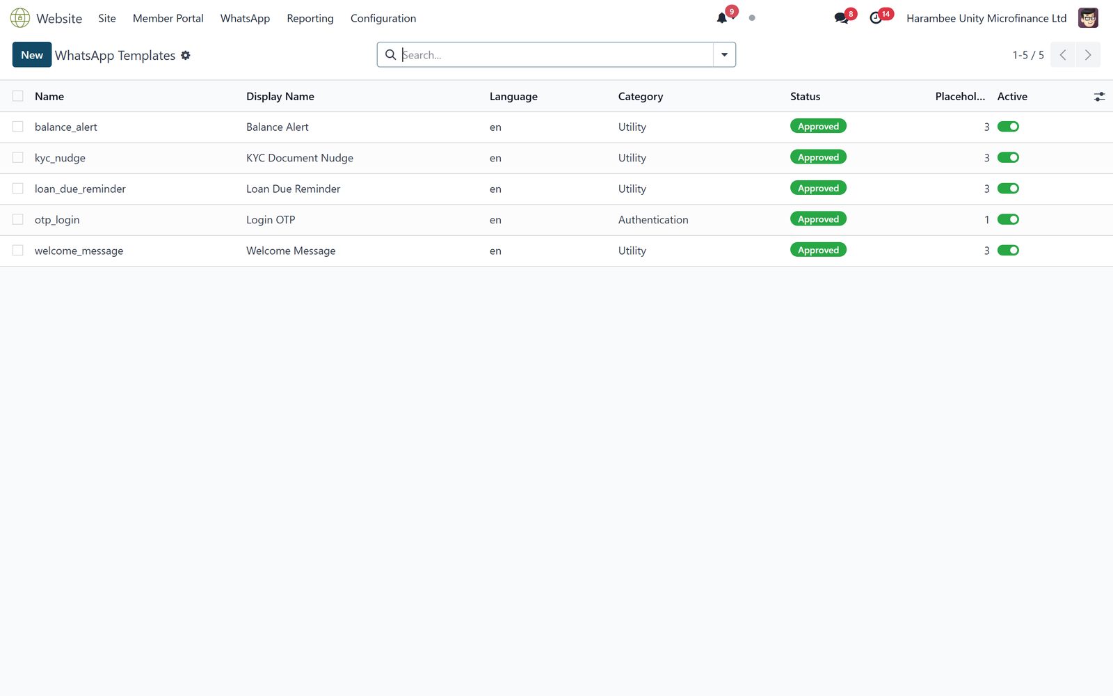 Digital Banking: Configuration