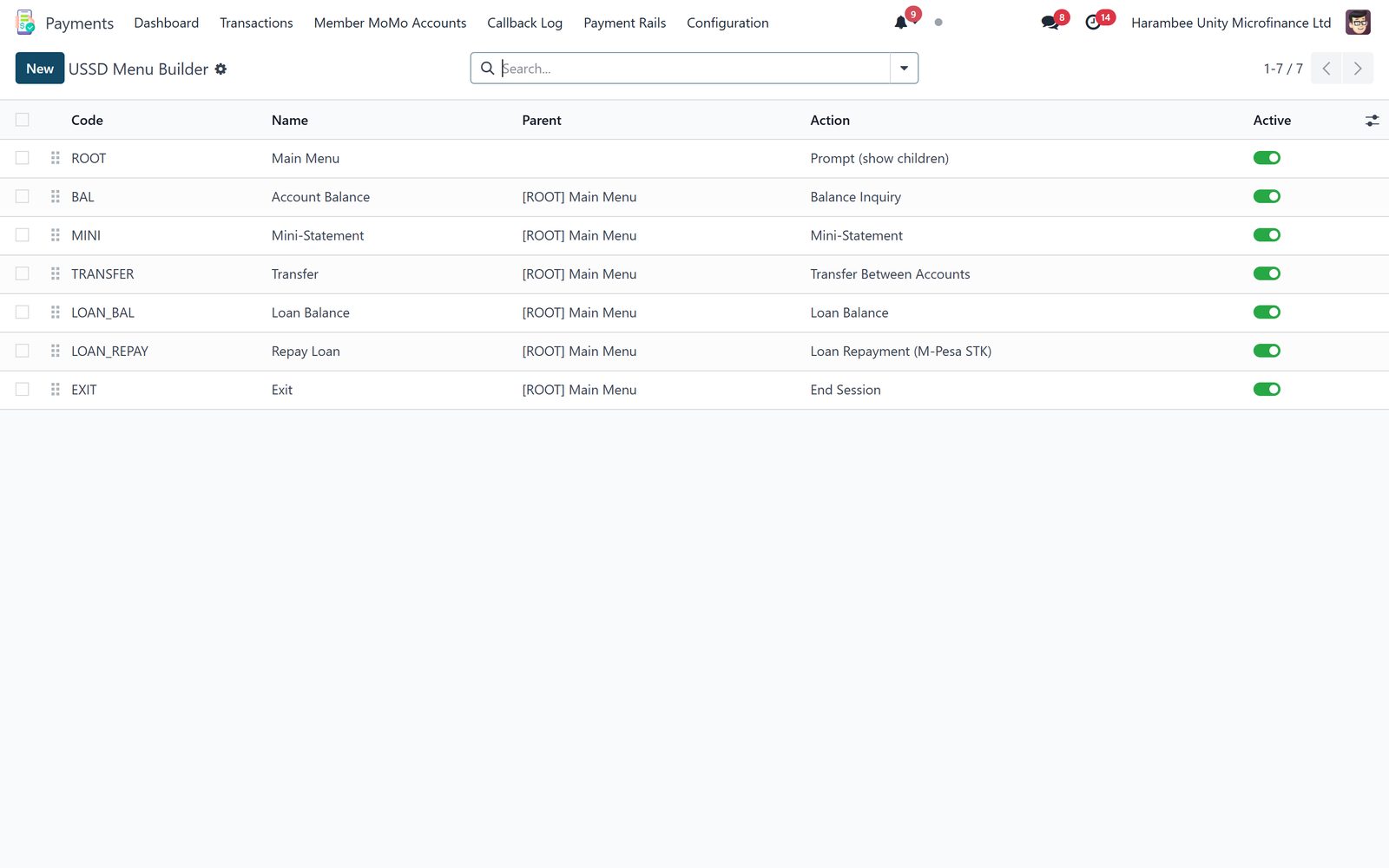 Digital Banking: USSD Gateway