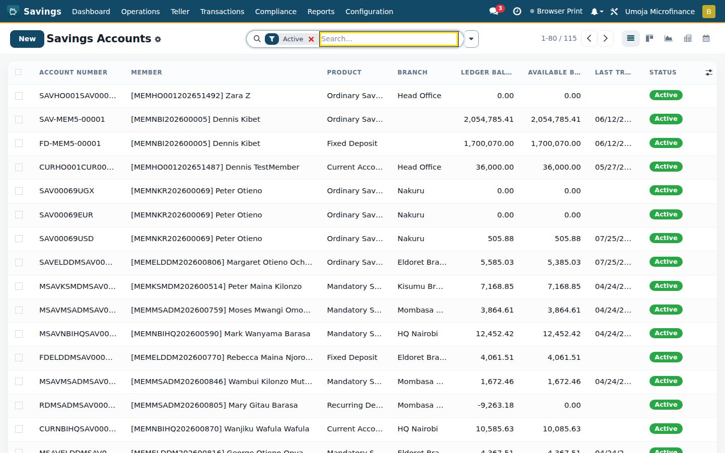 Savings — Reports