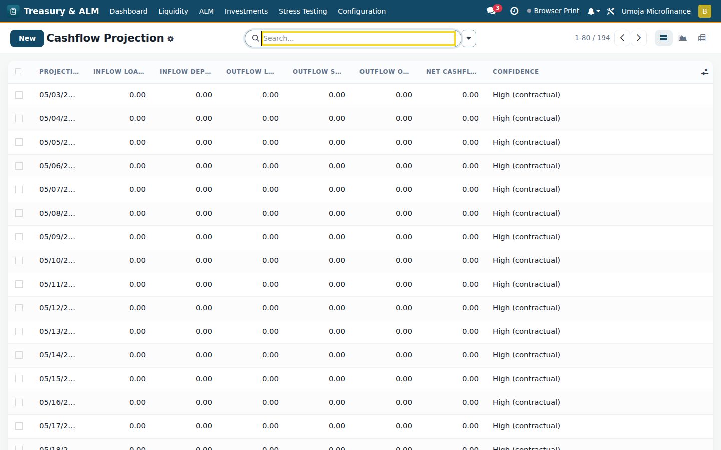 Treasury & ALM — Liquidity