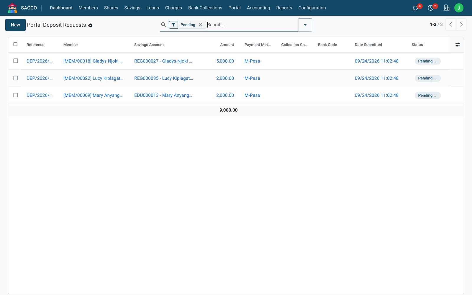 Bank Collections: Payment codes sent from the portal