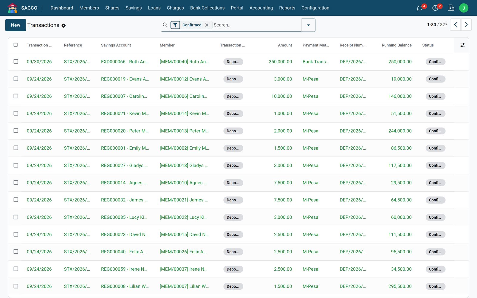 Savings transactions with the payment method and reference of each deposit