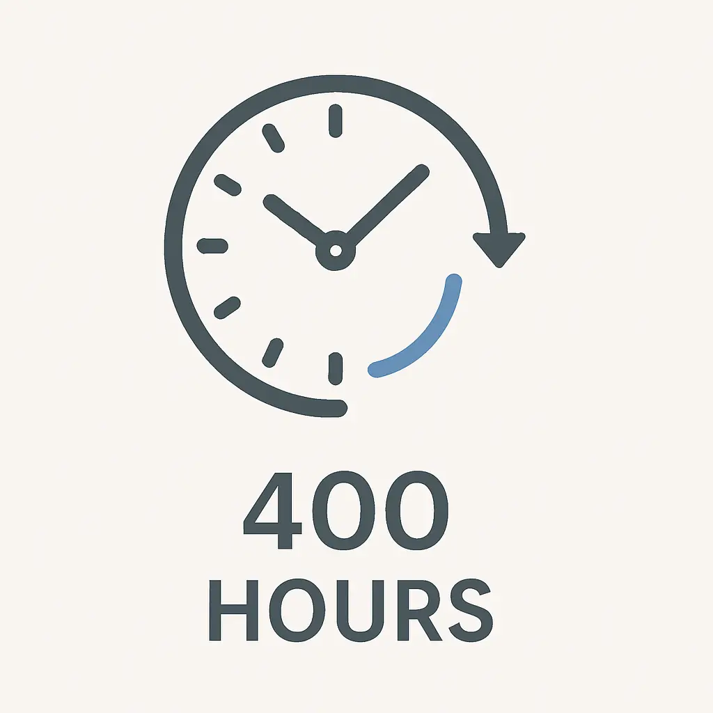 Advanced Pack (Implementation) - 400Hrs.