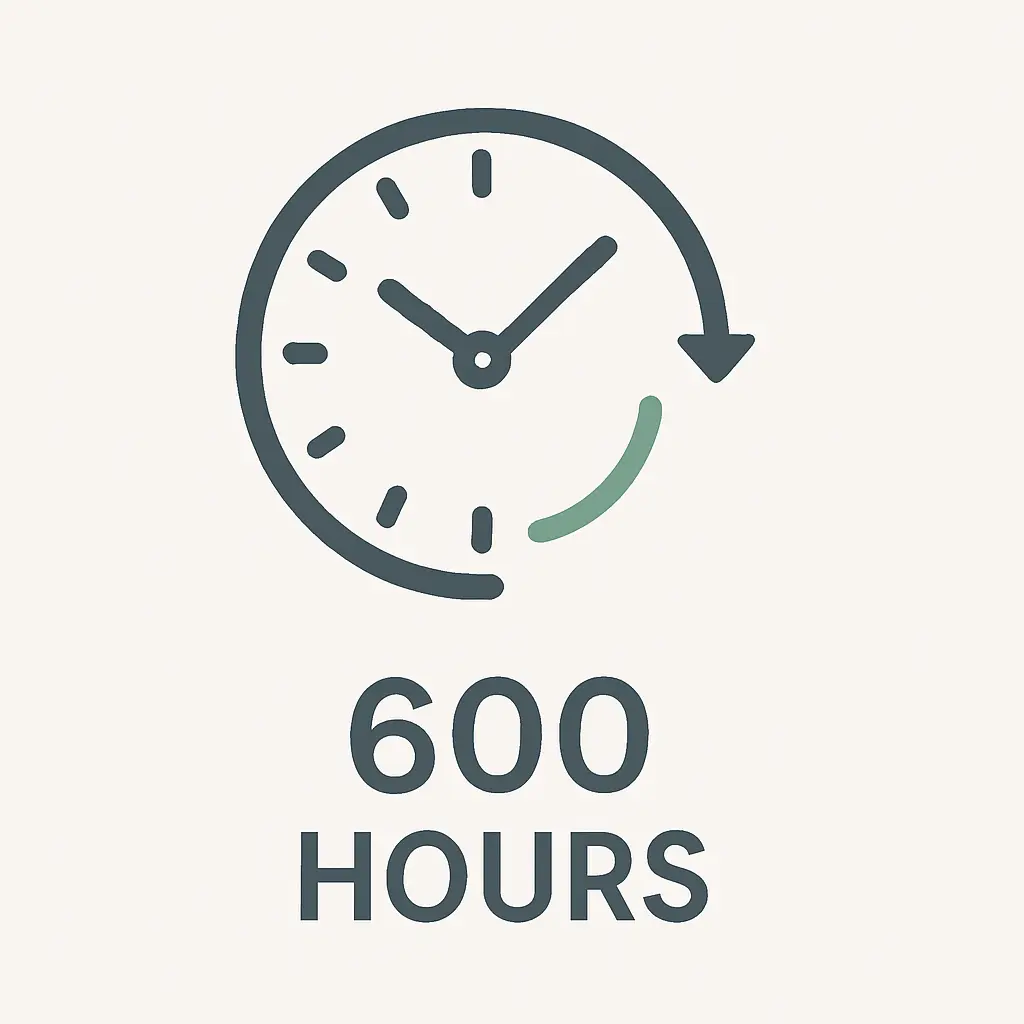 Enterprise Pack (Implementation) - 600 Hrs.