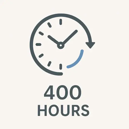 Advanced Pack (Implementation) - 400Hrs.