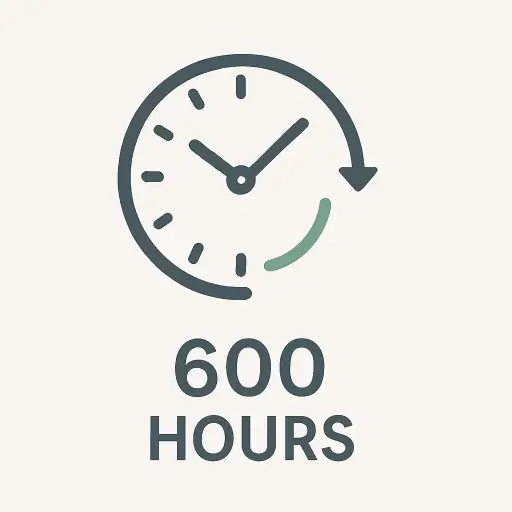 Enterprise Pack (Implementation) - 600 Hrs.